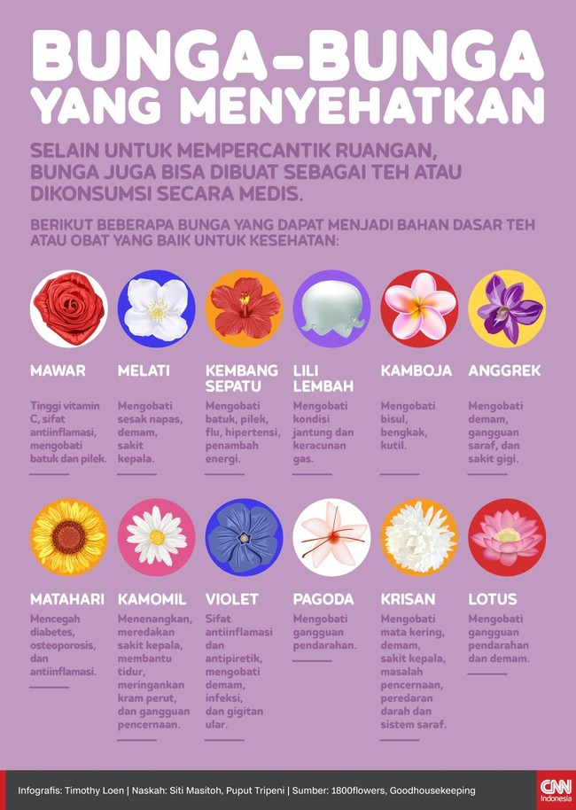 Selain untuk mempercantik ruangan, bunga juga bisa dibuat sebagai teh atau dikonsumsi untuk kesehatan.