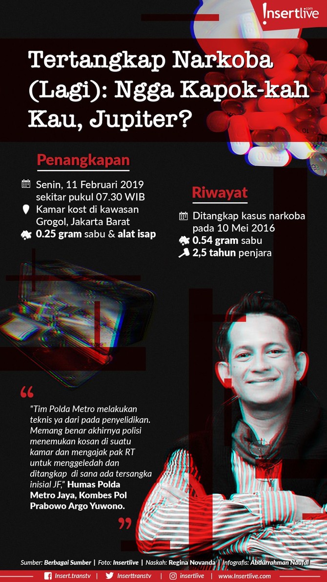 Infografis: Jupiter Fortissimo Tertangkap Lagi Lagi dan lagi. Jupiter Fortissimo terciduk narkoba. Jupiter ditangkap di sebuah kamar kost di kawasan Jakarta Barat dengan barang bukti sabu serta alat isapnya.