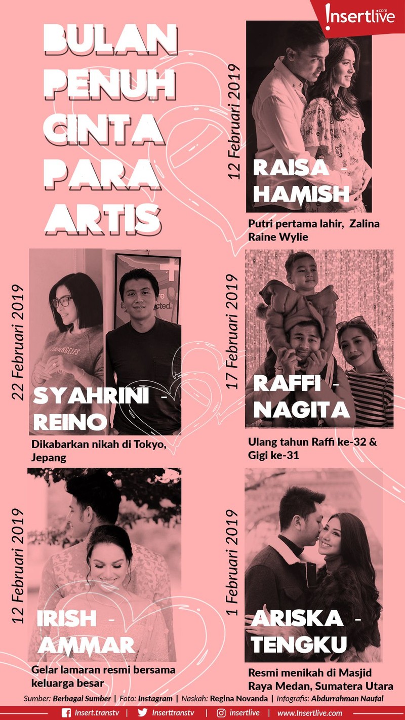 Februari biasa diidentikan dengan bulan penuh cinta&period; Beberapa pasangan selebriti di bawah ini diketahui melalui fase yang membahagiakan di Februari 2019