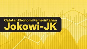 INFOGRAFIS: Catatan Ekonomi Pemerintahan Jokowi-JK