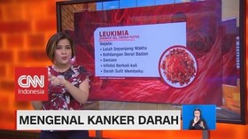Mari Mengenal Kanker Darah