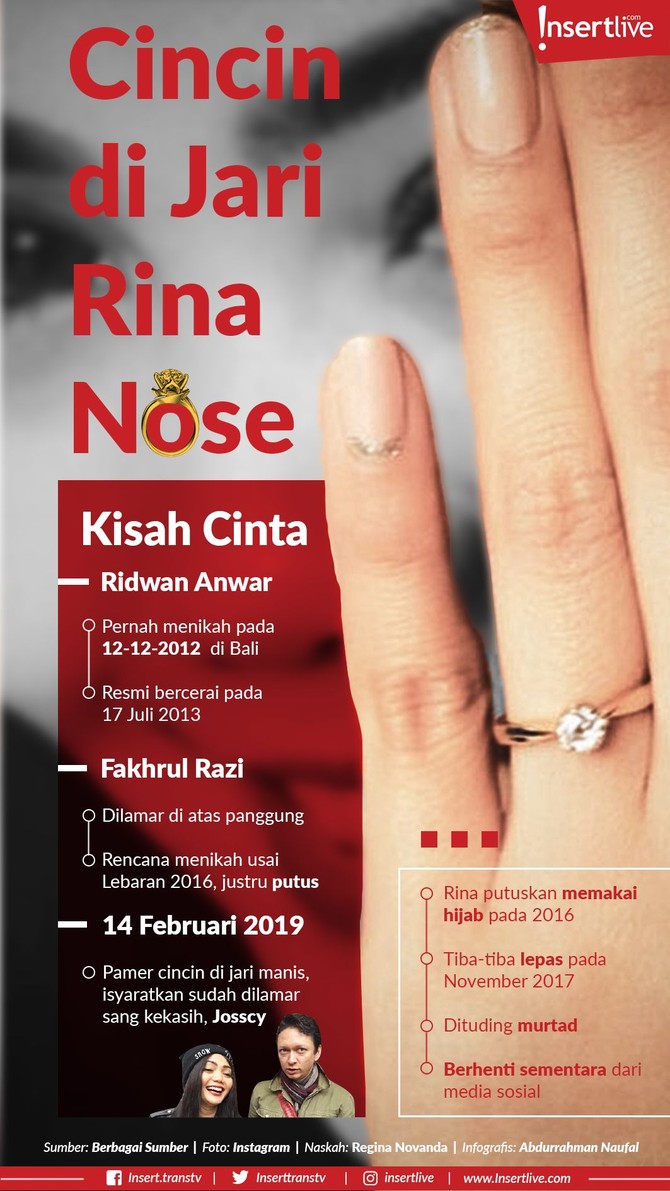 Kabar datang dari Rina Nose. Artis yang baru saja berulang tahun ke-35 itu akan kembali naik pelaminan. Lewat media sosial, ia mengunggah foto cincin.