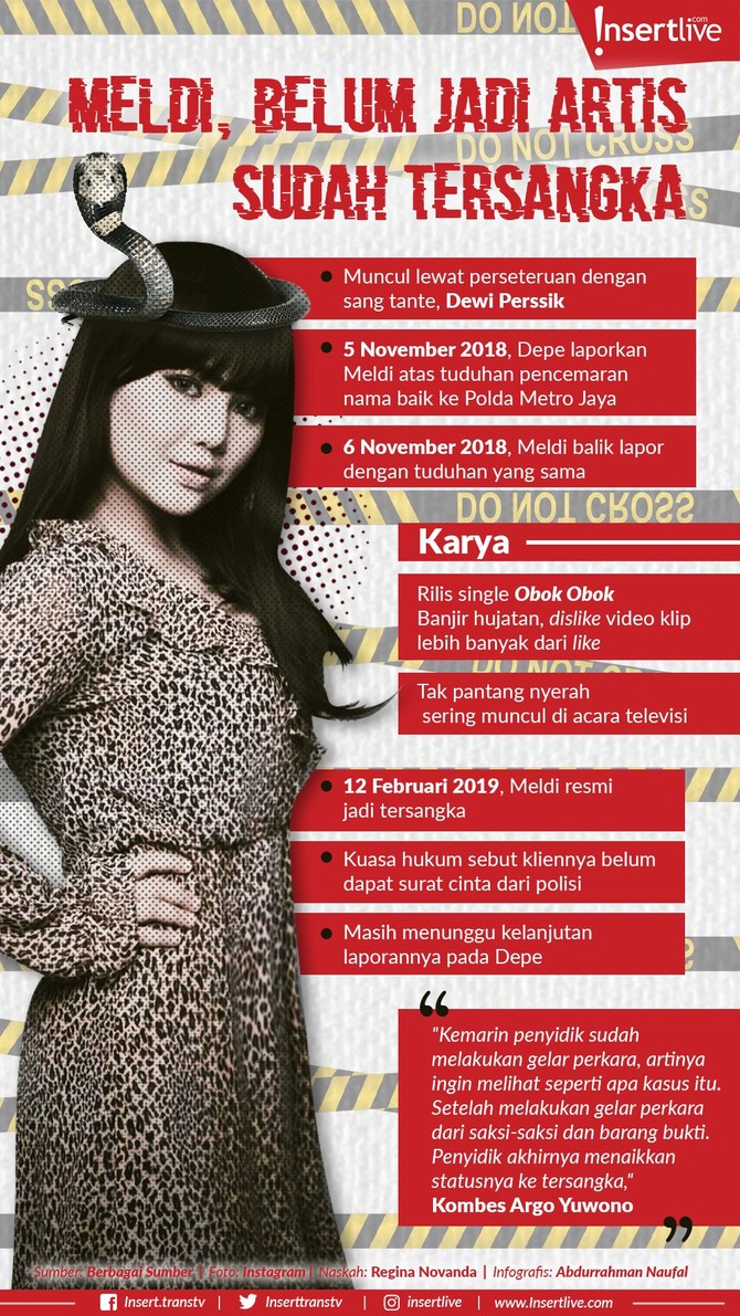 Infografis: Meldi yang Belum jadi Artis Sudah Tersangka Perseteruan Rosa Meldianti dan Dewi Perssik memasuki babak baru.