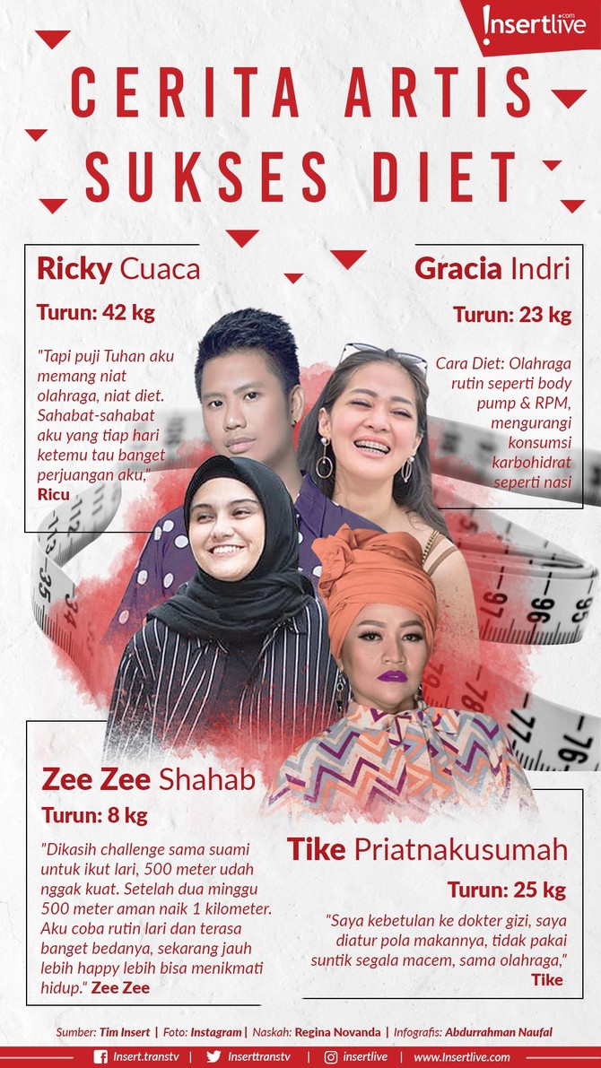 Infografis: Cerita Artis Sukses Diet Tubuh yang ideal menjadi impian setiap orang. Tak terkecuali empat selebriti berikut ini. Mereka sukses menurunkan berat badan hingga target ideal.