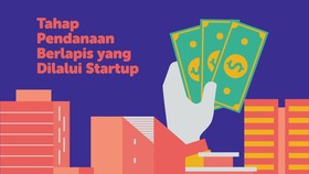 INFOGRAFIS: Tahap Pendanaan Berlapis yang Dilalui Startup