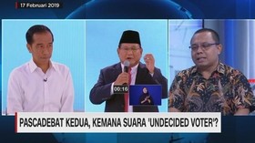 Pascadebat Kedua, Kemana Suara 'Undecided Voter'? Segmen 2/3