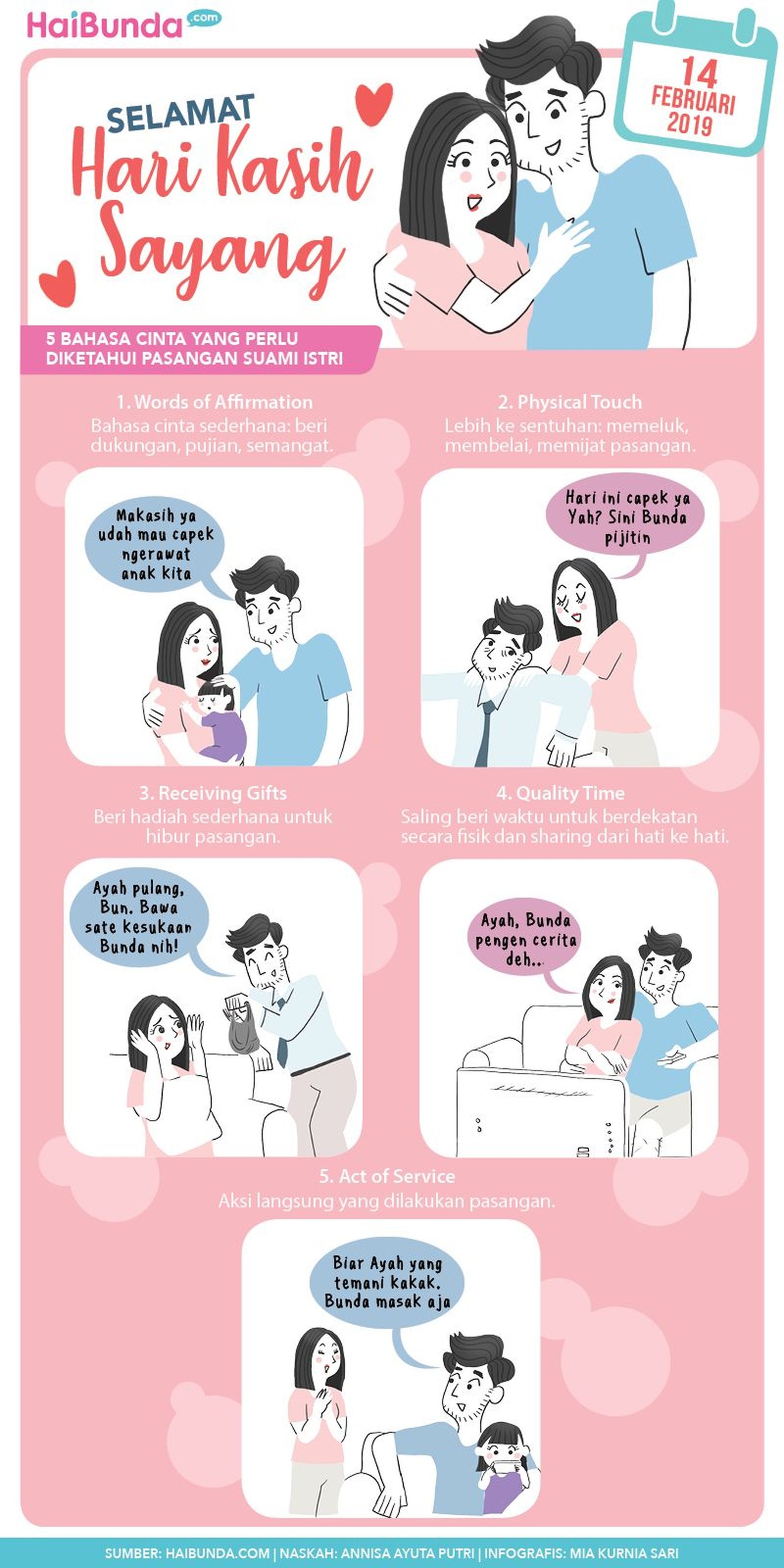 Di hari kasih sayang atau Valentine bahkan dalam keseharian, ada lima bahasa cinta yang bisa Bunda ungkapan sebagai bentuk curahan kasih bagi orang terdekat.