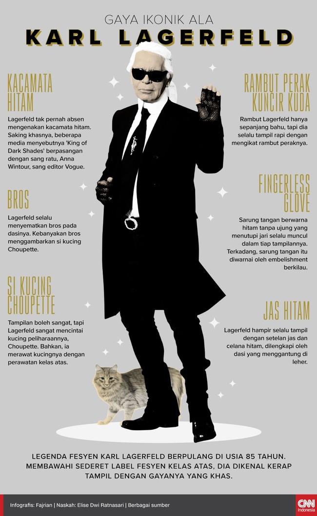 Legenda fesyen Karl Lagerfeld berpulang di usia 85 tahun. Membawahi sederet label fesyen kelas atas, dia dikenal kerap tampil dengan gayanya yang khas.