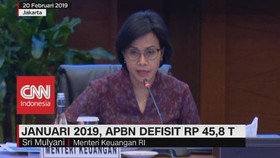 Januari 2019, APBN Defisit Rp.45,8 T