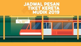 INFOGRAFIS: Jadwal Pesan Tiket Kereta Mudik 2019