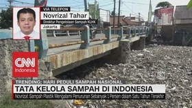 Tata Kelola Sampah di Indonesia