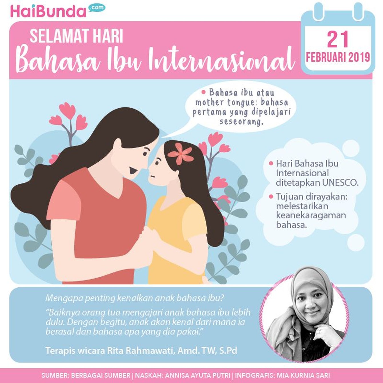 Penting banget bagi orang tua mengenalkan bahasa ibu ke anak yang akan ia gunakan ketika berinteraksi dalam kehidupan sehari-hari.