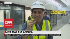 MRT Dalam Angka