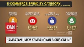 Hambatan UMKM Kembangkan Bisnis Online