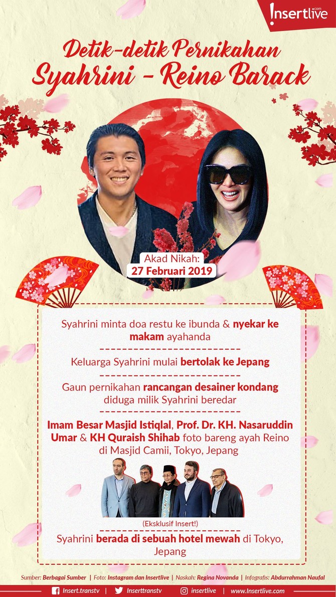 Infografis: Detik-Detik Pernikahan Syahrini dan Reino Barack Pernikahan Syahrini dan Reino Barack sudah di depan mata. Mereka telah sukses membuat teka-teki yang bikin banyak orang penasaran.