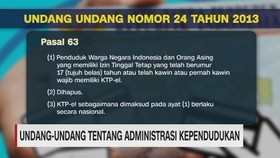 UU Tentang Administrasi Kependudukan