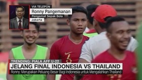 Final Piala AFF U-22 Indonesia vs Thailand di Mata Pengamat