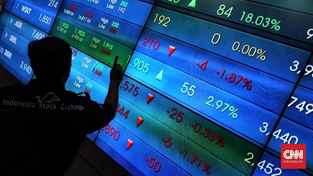 IHSG Lesu ke 8.609 Buntut 473 Saham Anjlok