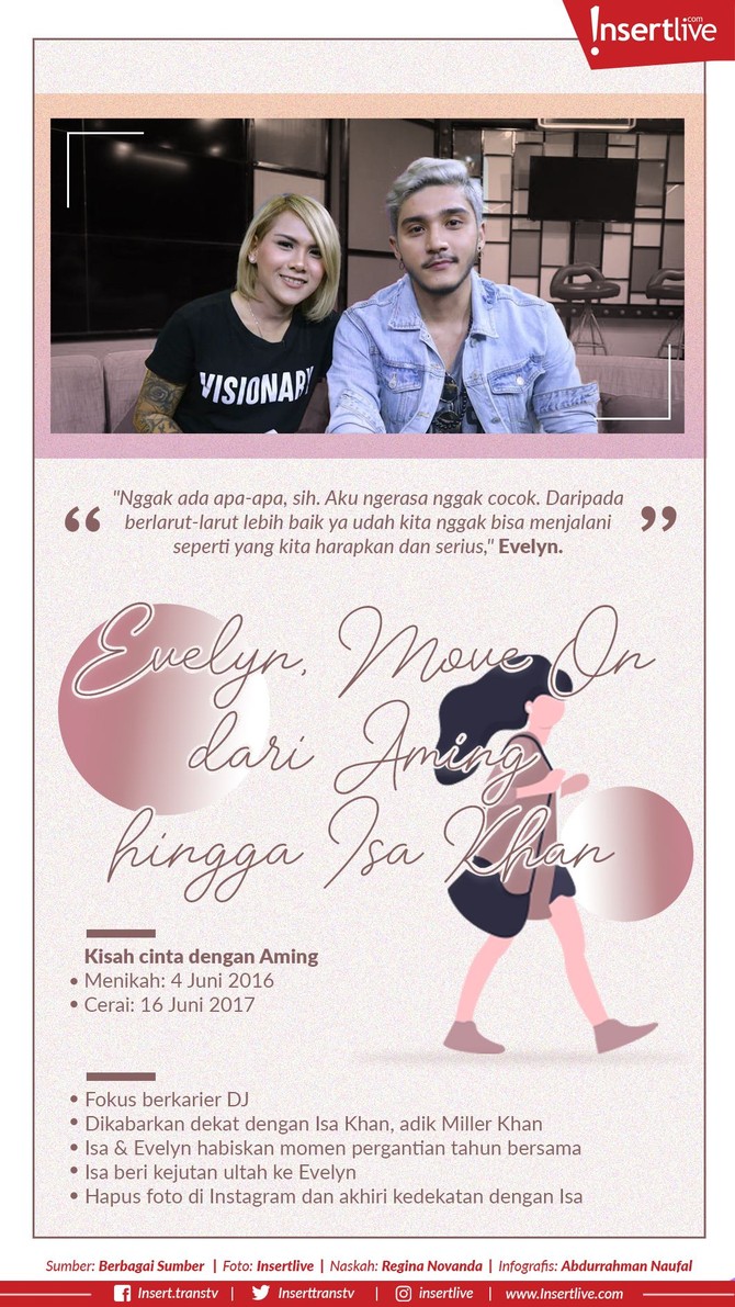 Evelyn kini diminta move on dari Aming hingga Isa Khan.