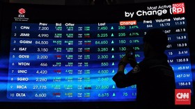 IHSG Diproyeksi Menguat Terbatas Dibayangi Inflasi