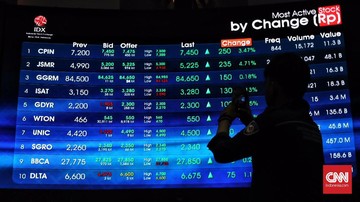 IHSG naj bi nadaljeval rast