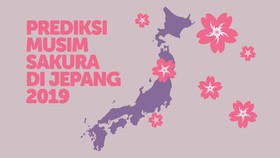 INFOGRAFIS: Prediksi Musim Sakura di Jepang 2019