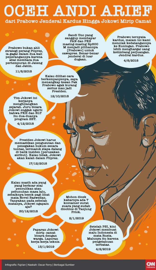 Wasekjen Partai Demokrat Andi Arief ditangkap polisi karena diduga mengonsumsi narkoba. Andi dikenal 'garang', dari Prabowo hingga Jokowi pernah dikritik keras.