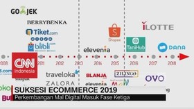 Usai Harbolnas 2018, Apa Strategi Pelaku Ecommerce di 2019?