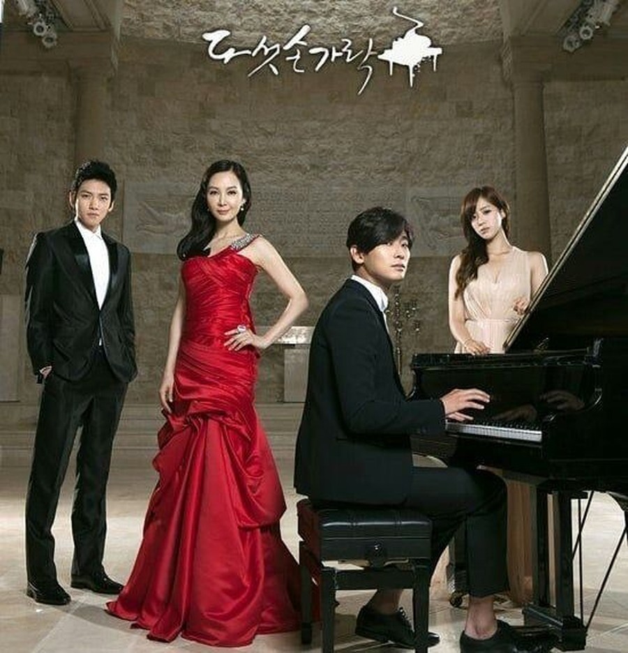 Five Fingers (2012) Selain drama The Last Empress, Kim Sun Ok juga menulis skenario untuk sejumlah drama Korea lainnya.