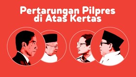 INFOGRAFIS: Elektabilitas Jokowi Vs Prabowo di Atas Kertas