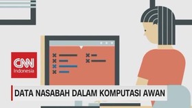 Data Nasabah Dalam Komputasi Awan