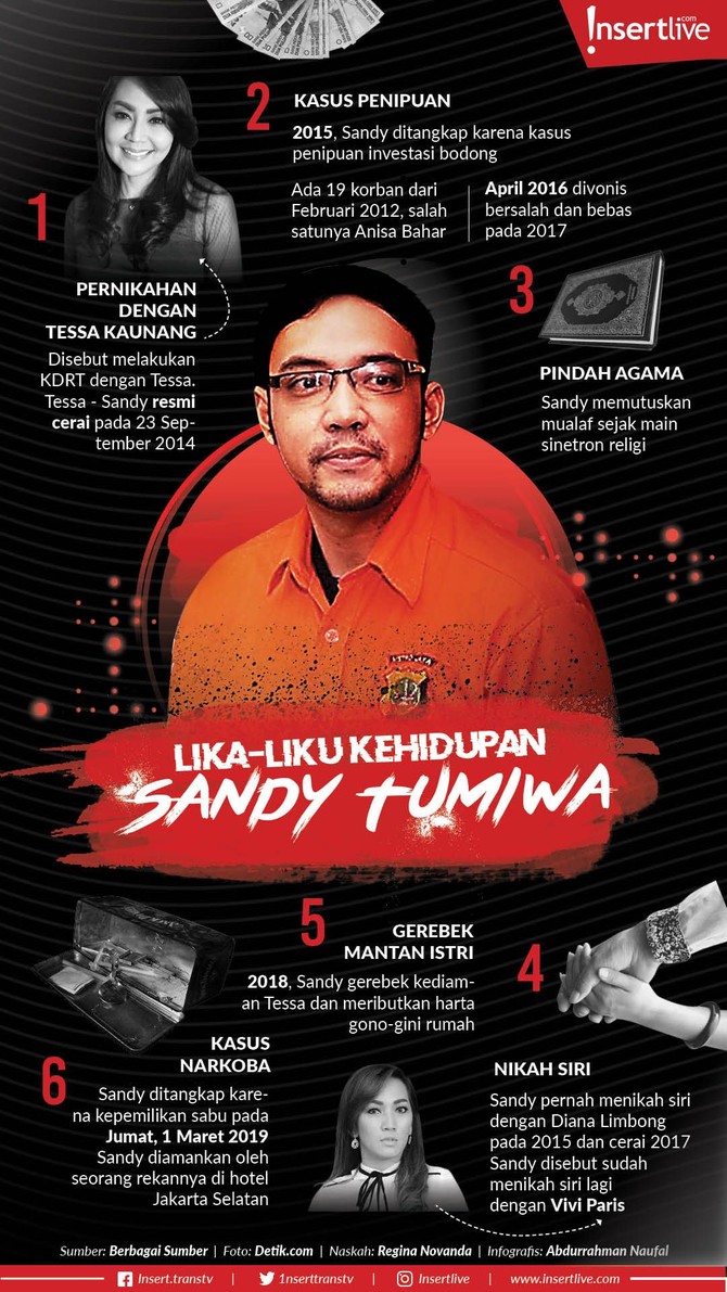 Infografis: Lika Liku Kehidupan Sandy Tumiwa Untuk kedua kalinya, Sandy Tumiwa tersangkut kasus hukum. Setelah kasus penipuan, kini giliran kasus narkotika membelit mantan suami Tessa Kaunang ini.