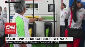 Maret 2019, Harga Biodiesel Naik