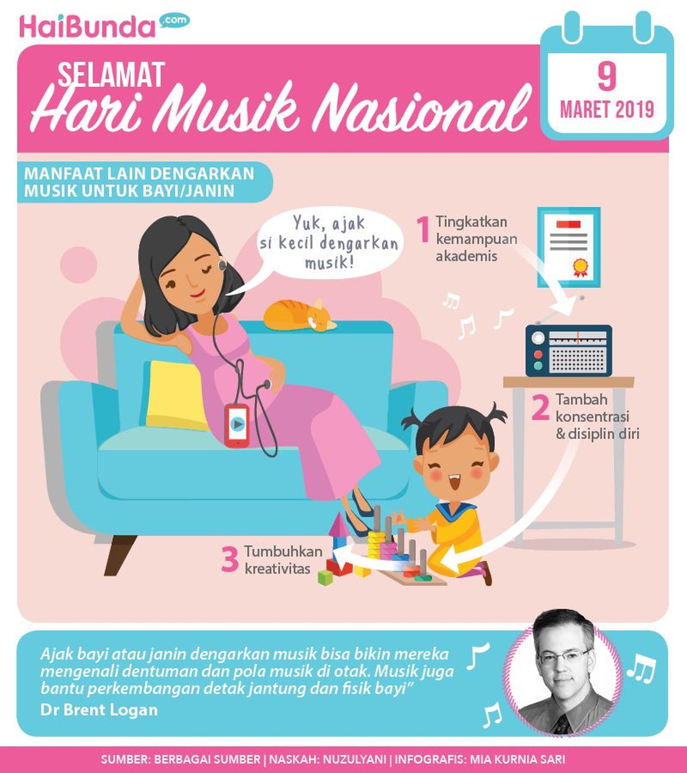 Sejak di kandungan, anak sudah bisa diajak mendengarkan musik lho, Bun. Beragam manfaat pun bisa mereka dapatkan.