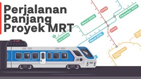 INFOGRAFIS: Perjalanan Panjang Proyek MRT