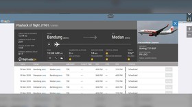 Kenali Flightradar24, App Pengungkap Pesawat Jokowi Putar 360 Derajat