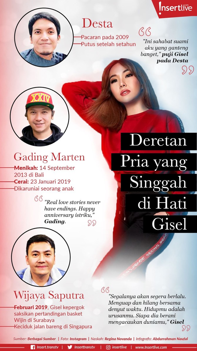 Infografis: Deretan Pria yang Singgah di Hati Gisel Belum dua bulan menyandang status janda, Gisel sudak dikabarkan memiliki kekasih baru. Adalah Wijaya Saputra yang tidak lain adalah mantan kekasih Agnez Mo.