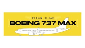 INFOGRAFIS: Rekam Jejak Boeing 737 MAX