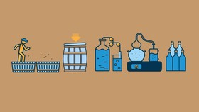 INFOGRAFIS: Meracik Minuman Beralkohol ala Nusantara