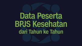 INFOGRAFIS: Data Peserta BPJS Kesehatan dari Tahun ke Tahun