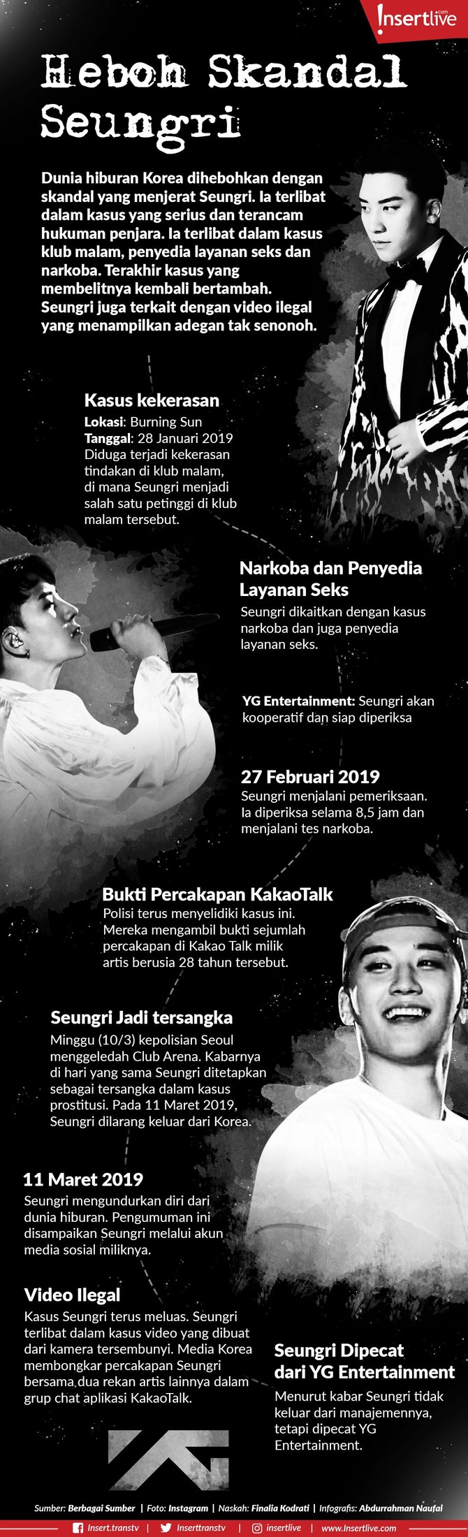 Seungri terlibat dalam kasus yang serius dan terancam hukuman penjara.