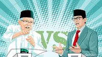 Ma'ruf Amin Vs Sandiaga Uno, Siapa yang Paling Kuasai Isu Kesehatan?