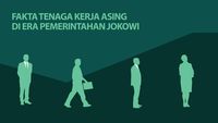 INFOGRAFIS: Fakta Tenaga Kerja Asing Di Era Jokowi