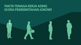 INFOGRAFIS: Fakta Tenaga Kerja Asing di Era Jokowi