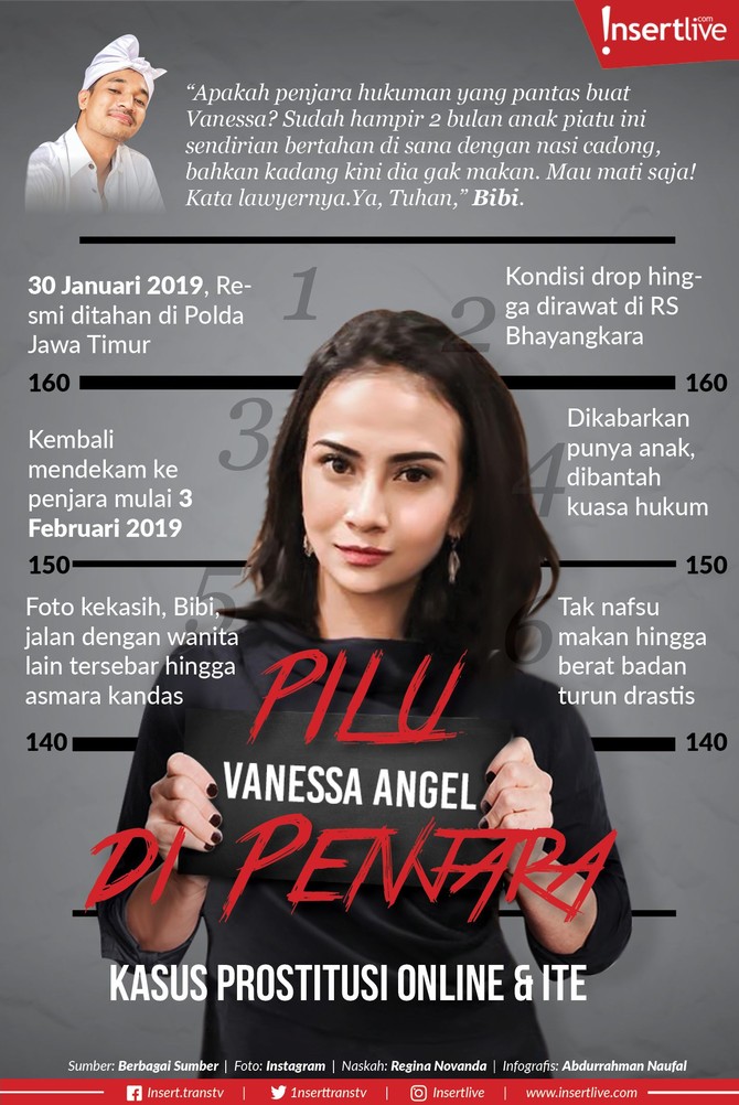 Pasca resmi menjadi tersangka, Vanessa Angel memang harus menghadapi berbagai cobaan di balik jeruji besi. Berikut kisah pilu Vanessa di penjara.