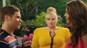 Ulasan Film: 'Isn't It Romantic'