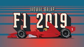 INFOGRAFIS: Jadwal Balap F1 2019