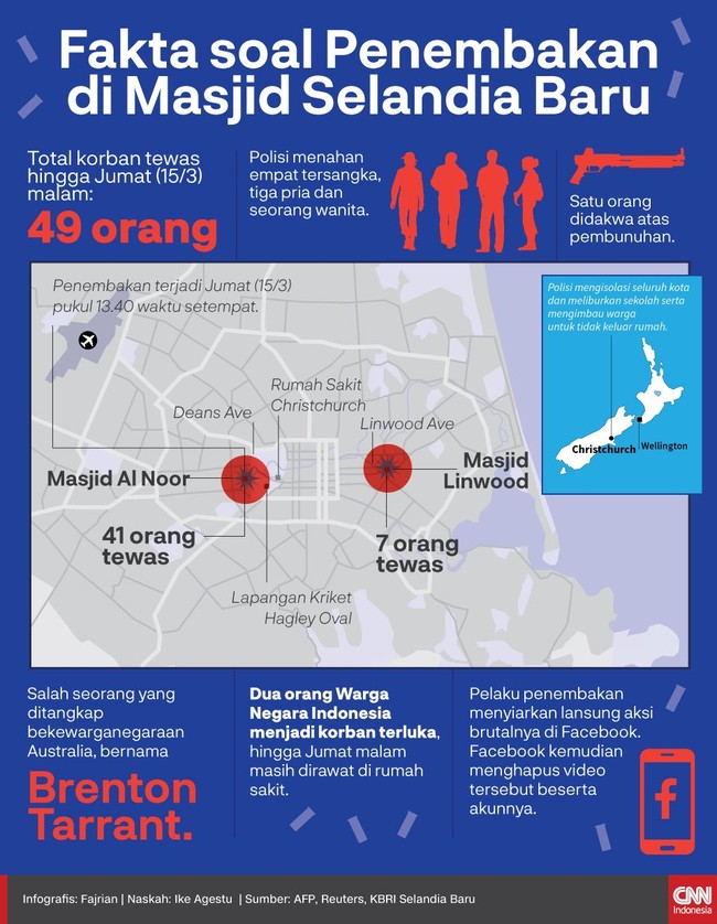 Infografis Fakta Fakta Penembakan Di Masjid Selandia Baru