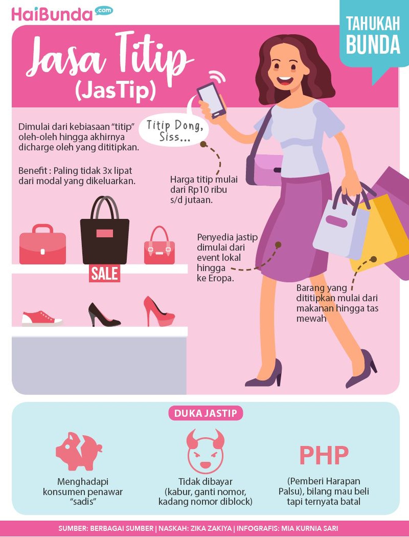 Bicara soal fenomena jasa titip atau jastip, ada fakta-fakta yang menarik untuk Bunda ketahui lho.