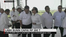 Laba BUMN Capai Rp 190 T